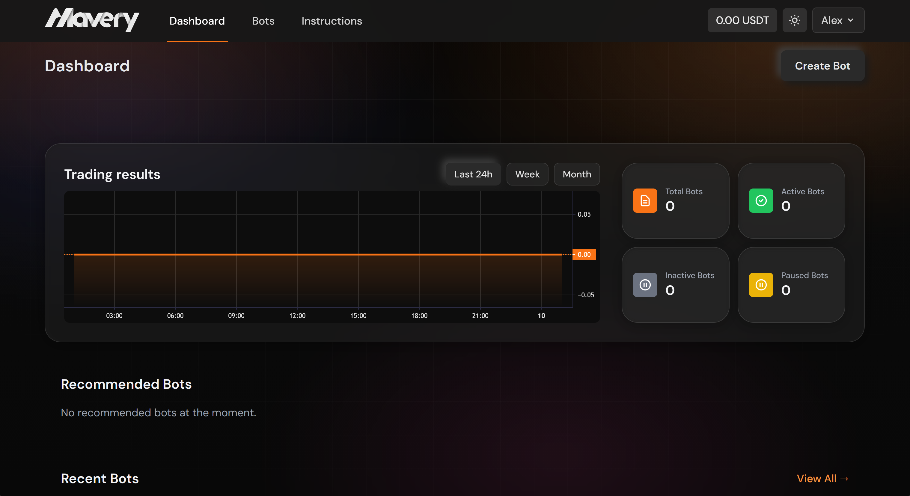 Dashboard